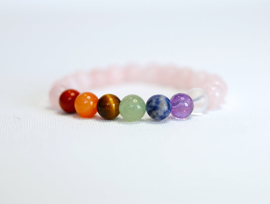 Pure Love Chakra Rose Quartz 8mm Stretch Bracelet